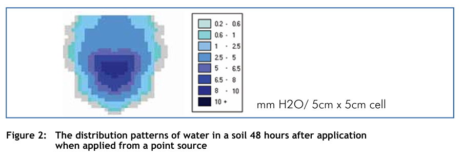 info-903-306 info-903-306